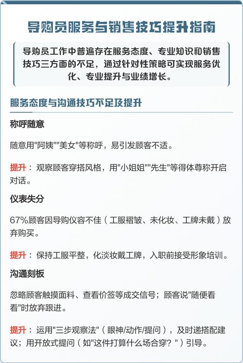 商场促销员销售技巧-图2 商场促销员销售技巧-图2