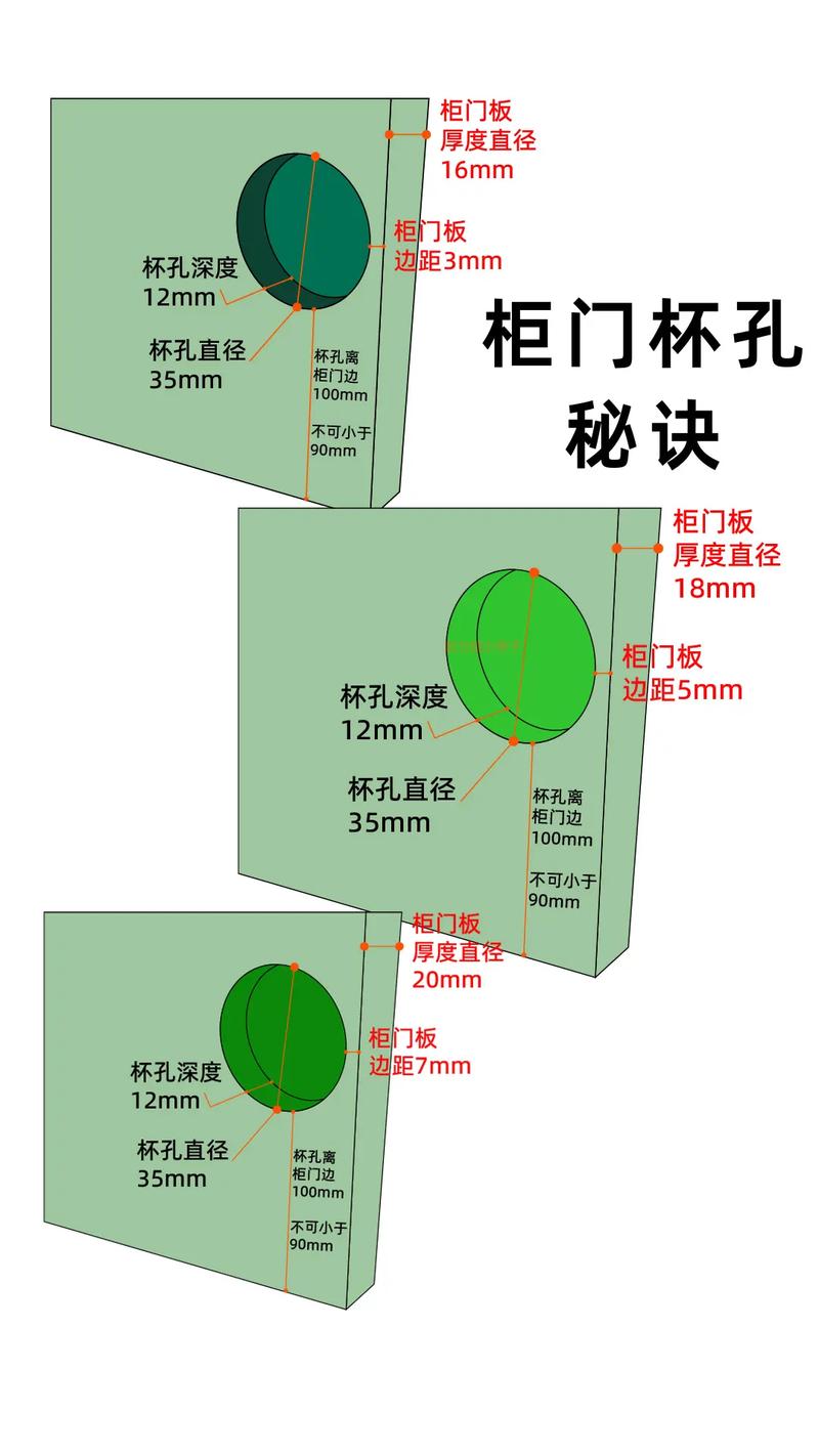 铰孔技巧-图1 铰孔技巧-图1