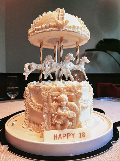 创意艺术蛋糕图片，灵感从何而来？-图2