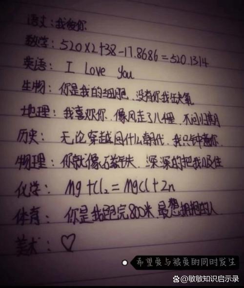 qq聊天表白技巧-图1