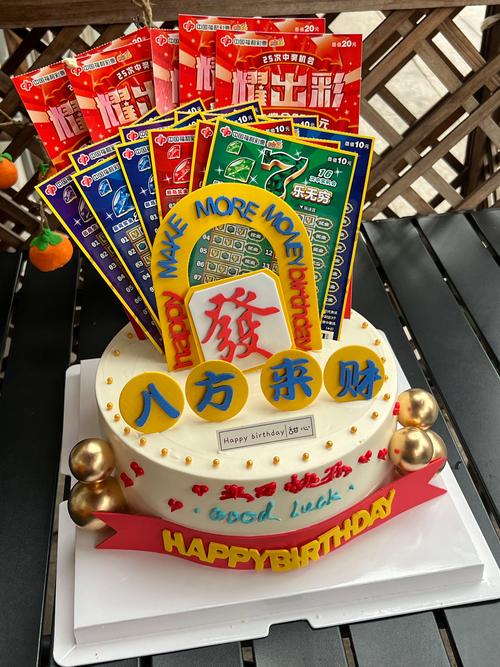 创意蛋糕定制图片-图3