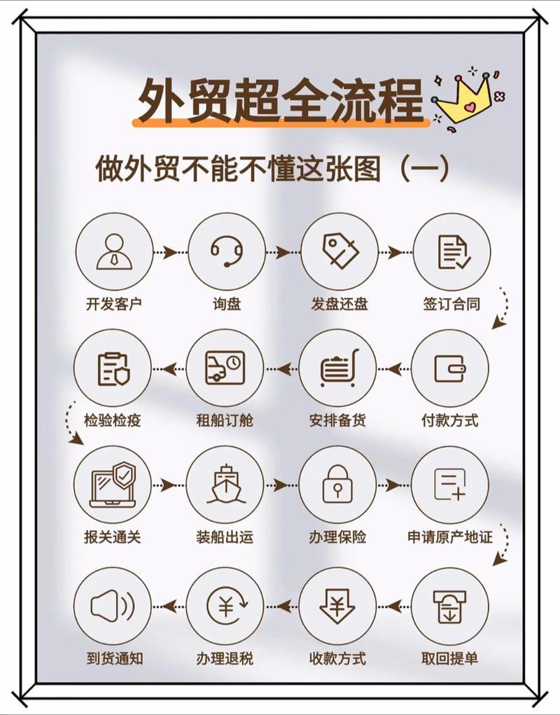 商品包装 销售技巧-图3 商品包装 销售技巧-图3