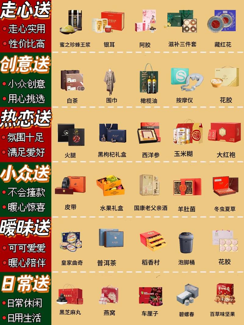 商品包装 销售技巧-图2 商品包装 销售技巧-图2