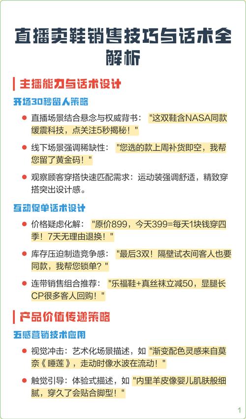 鞋企销售技巧有哪些关键点？-图1