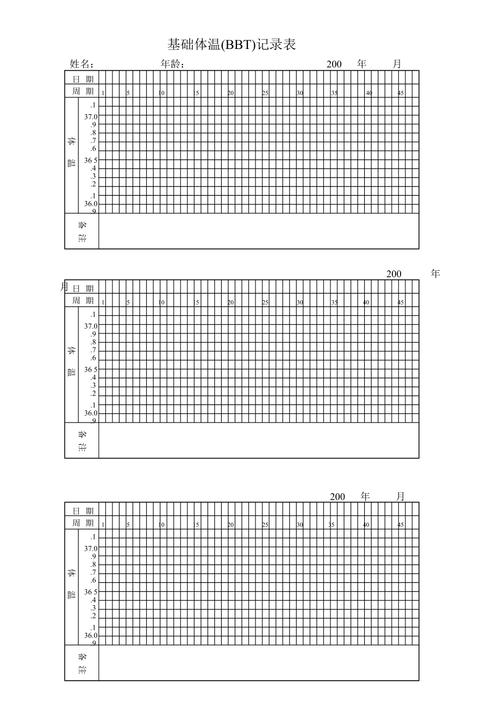 创意体温表格-图2