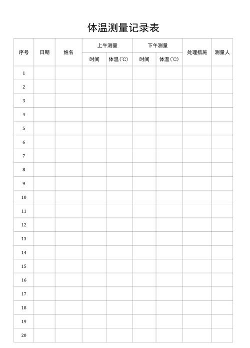 创意体温表格-图3