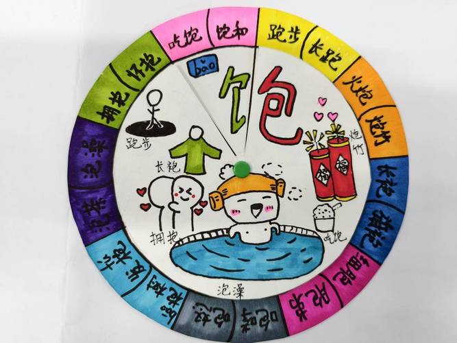 创意字转换-图2