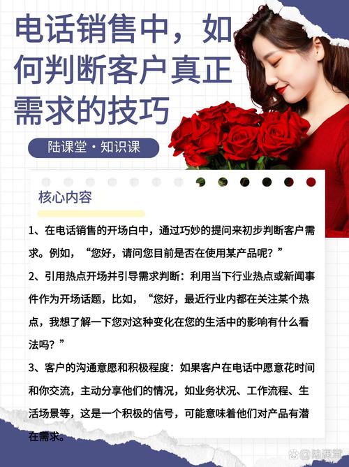 促销管理_提问技巧-图3 促销管理_提问技巧-图3