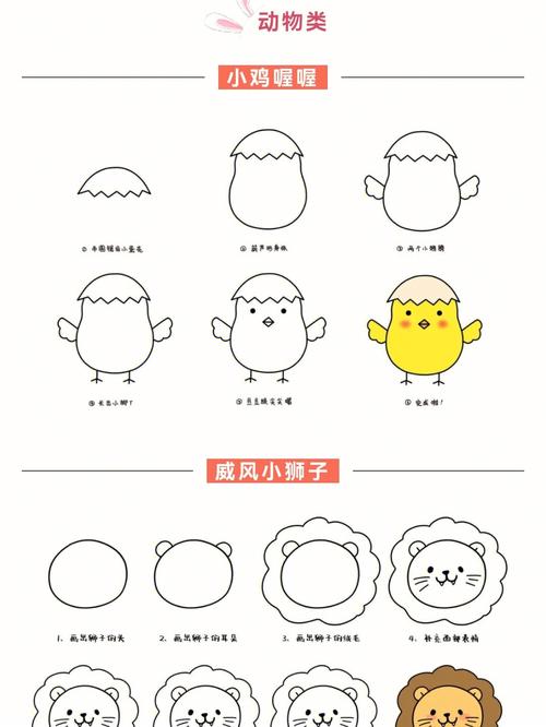 画简笔画的技巧-图1