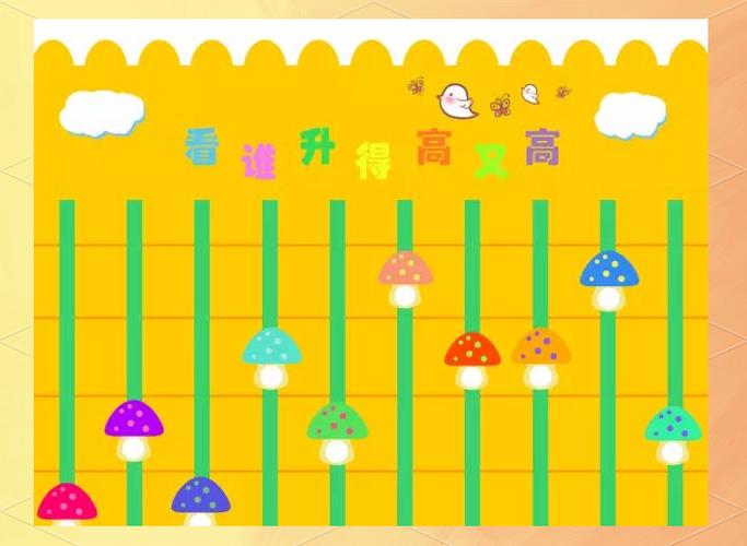幼儿园评比栏墙饰如何创意设计？-图1