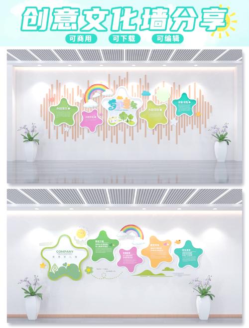 幼儿园评比栏墙饰如何创意设计？-图2