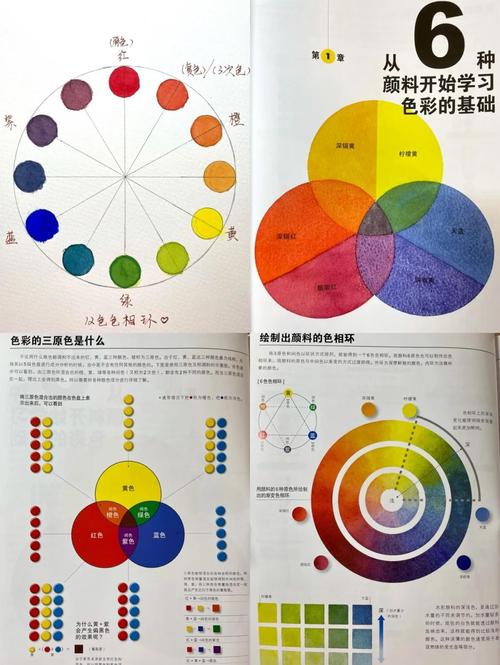 幼儿美术颜色搭配技巧-图2